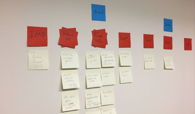 Just Getting started